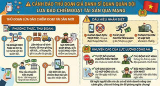 Ninh Bình cảnh báo chiêu trò mạo danh cán bộ Quân đội để 'giăng bẫy' đặt hàng