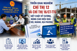 Triển khai nghiêm Chỉ thị 12 và Chỉ thị 16/CT-TTg: Siết chặt kỷ cương, nâng cao hiệu quả quản lý đầu tư công và đấu thầu