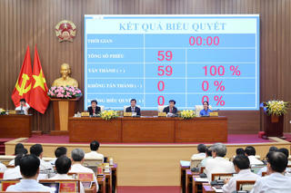 HĐND tỉnh Quảng Ngãi xem xét, quyết nghị nhiều nội dung quan trọng