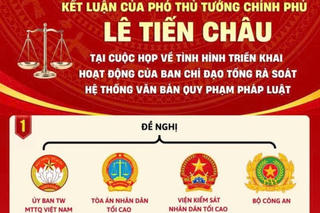 Kết luận của Phó Thủ tướng Chính phủ Lê Tiến Châu về tổng rà soát hệ thống văn bản quy phạm pháp luật
