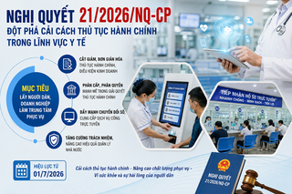 Nghị quyết 21/2026/NQ-CP: Bệnh viện công trước áp lực chuyển đổi từ tư duy quản lý sang tư duy phục vụ