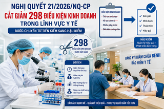 Nghị quyết 21/2026/NQ-CP: Cuộc “đại phẫu” 298 điều kiện kinh doanh và bước chuyển từ “tiền kiểm” sang “hậu kiểm” trong ngành y tế