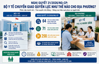 Nghị quyết 21/2026/NQ-CP: Bộ Y tế chuyển giao "quyền lực" như thế nào cho địa phương?