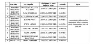 Thu hồi toàn quốc 9 sản phẩm mỹ phẩm của Công ty Hồng Lâm