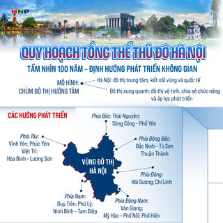 Hà Nội: Công tác quy hoạch đạt bước tiến lịch sử, tạo nền tảng phát triển đô thị sinh thái, thông minh