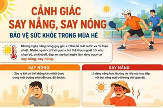 Cách phòng tránh nguy cơ say nắng, say nóng 