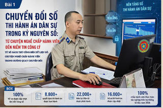 Chuyển đổi số thi hành án dân sự trong kỷ nguyên số: Từ chuyện nghề chấp hành viên đến niềm tin công lý
