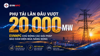 Phụ tải lần đầu vượt 20.000 MW: Điện lực miền Bắc chủ động các giải pháp bảo đảm điện mùa nắng nóng