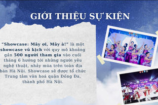 Sinh viên Ngoại thương ra mắt showcase vũ kịch “Mây ơi, Mây à!”