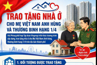 Hải Phòng: Trao tặng nhà ở cho Mẹ Việt Nam Anh hùng và thương binh hạng ¼ với mức kinh phí 800 triệu đồng