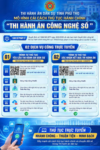 Thi hành án công nghệ số: Đưa thủ tục hành chính đến gần người dân