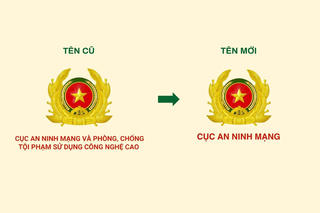 Đổi tên Cục An ninh mạng và phòng, chống tội phạm sử dụng công nghệ cao
