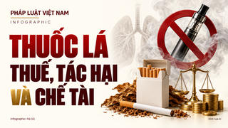 Ẩn họa khôn lường từ thuốc lá thế hệ mới 