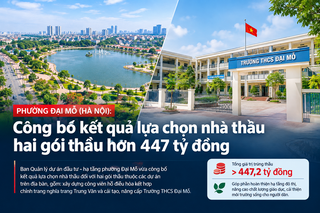 Công bố kết quả lựa chọn nhà thầu hai gói thầu hơn 447 tỷ đồng tại phường Đại Mỗ (Hà Nội)