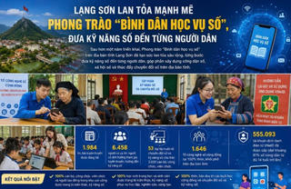 Lạng Sơn: Đưa chuyển đổi số về bản, mở thêm cơ hội phát triển cho đồng bào dân tộc thiểu số