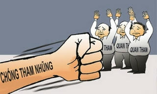 Cà Mau đã triển khai 54 cuộc thanh tra hành chính