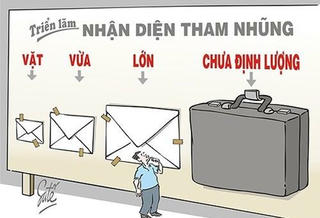 Phấn đấu phát hiện và xử lý có hiệu quả hành vi “tham nhũng vặt”