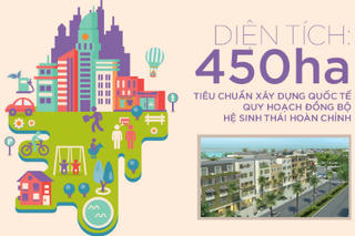 Khu đô thị sinh thái Hòa Xuân: Không gian sống đẳng cấp cho người Đà Nẵng