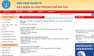 BHXH Hà Nội tiếp tục công khai danh sách 500 doanh nghiệp nợ BHXH trên 6 tháng