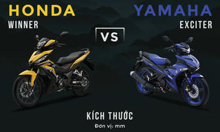 Đắt hơn Honda Winner 1,5 triệu, Exciter 2018 có gì hơn đối thủ?