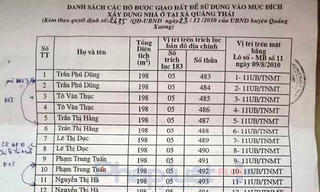 Huyện Quảng Xương (Thanh Hóa): Cán bộ và người thân đứng tên hàng chục lô đất “vàng”