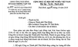 Phản hồi bài viết “Xe dù”, “bến cóc” ở Thái Bình: Sở GTVT kiên quyết xử lý vi phạm