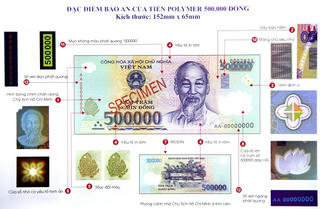 Cần có quy định rõ ràng về điều kiện sao chụp tiền