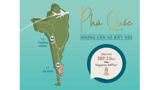 Phú Quốc đợi bước chuyển mình mới