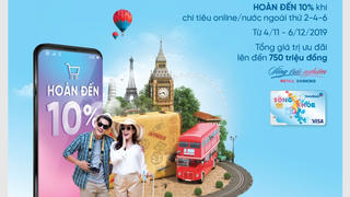 Chủ thẻ Sống khỏe VietinBank tiếp tục được hưởng thêm ưu đãi