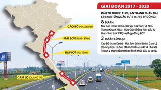 Dự án cao tốc Bắc - Nam: Sẽ chuyển đổi hình thức đầu tư bao nhiêu hợp phần?