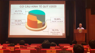 Tăng trưởng GDP quý I/2020 đạt thấp: Không cần thiết điều chỉnh mục tiêu tăng trưởng