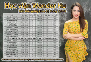 Viết tiếp vụ Học viện Wonder Hu: Bị công an triệu tập vì chế video lăng mạ người khác để “câu like”
