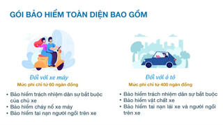 Từ 15/5, người tham gia giao thông sẽ bị phạt nếu không có bảo hiểm trách nhiệm dân sự