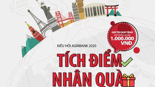 Agribank triển khai chương trình khuyến mại “Kiều hối Agribank, Tích điểm – Nhận quà”