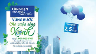BIDV dành 2,5 tỷ đồng tặng quà khách hàng cá nhân vay vốn