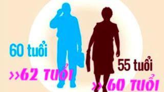 Thay đổi tuổi nghỉ hưu một số chức danh lãnh đạo 