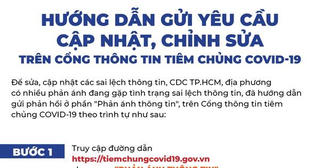 Hướng dẫn gửi yêu cầu cập nhật chỉnh sửa trên Cổng thông tin tiêm chủng COVID-19