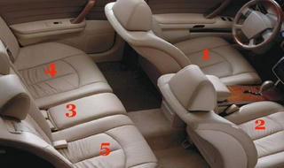 Ngồi chỗ nào an toàn nhất trên xe hơi?