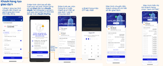 MB ra mắt tính năng chuyển khoản “Tách lệnh tự động” trên App MBBank 