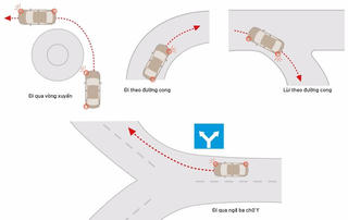 Cảnh sát giao thông hướng dẫn xi nhan đúng cách