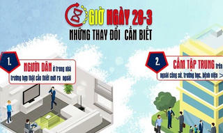 [Infographic] Những thay đổi từ 0 giờ ngày 28-3 ai cũng phải biết