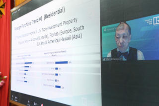 Điều gì khiến bất động sản Hoa Kỳ hấp dẫn với nhiều nhà đầu tư nước ngoài?