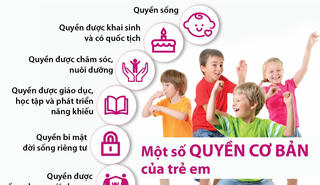 Sau ánh hào quang của những “sao nhí”