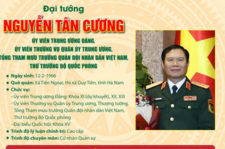 Tóm tắt tiểu sử Đại tướng Nguyễn Tân Cương