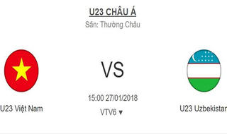 Tin vào 'đôi cánh' của U23 Việt Nam