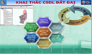 Sẽ xây dựng hệ thống thông tin đất đai quốc gia đa mục tiêu