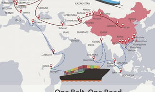 Trung Quốc muốn  lập tòa quốc tế  giải quyết tranh chấp liên quan “Vành đai, Con đường”