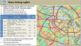 Hà Nội: Công khai hai Đồ án Quy hoạch