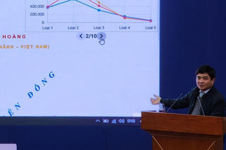 Hơn 7.000 tỷ đồng chăm lo Tết cho người lao động