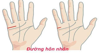“Bói” chỉ tay theo quan niệm của cổ nhân - Kỳ 1: Đường hôn nhân thẳng, cuộc sống gia đình mỹ mãn